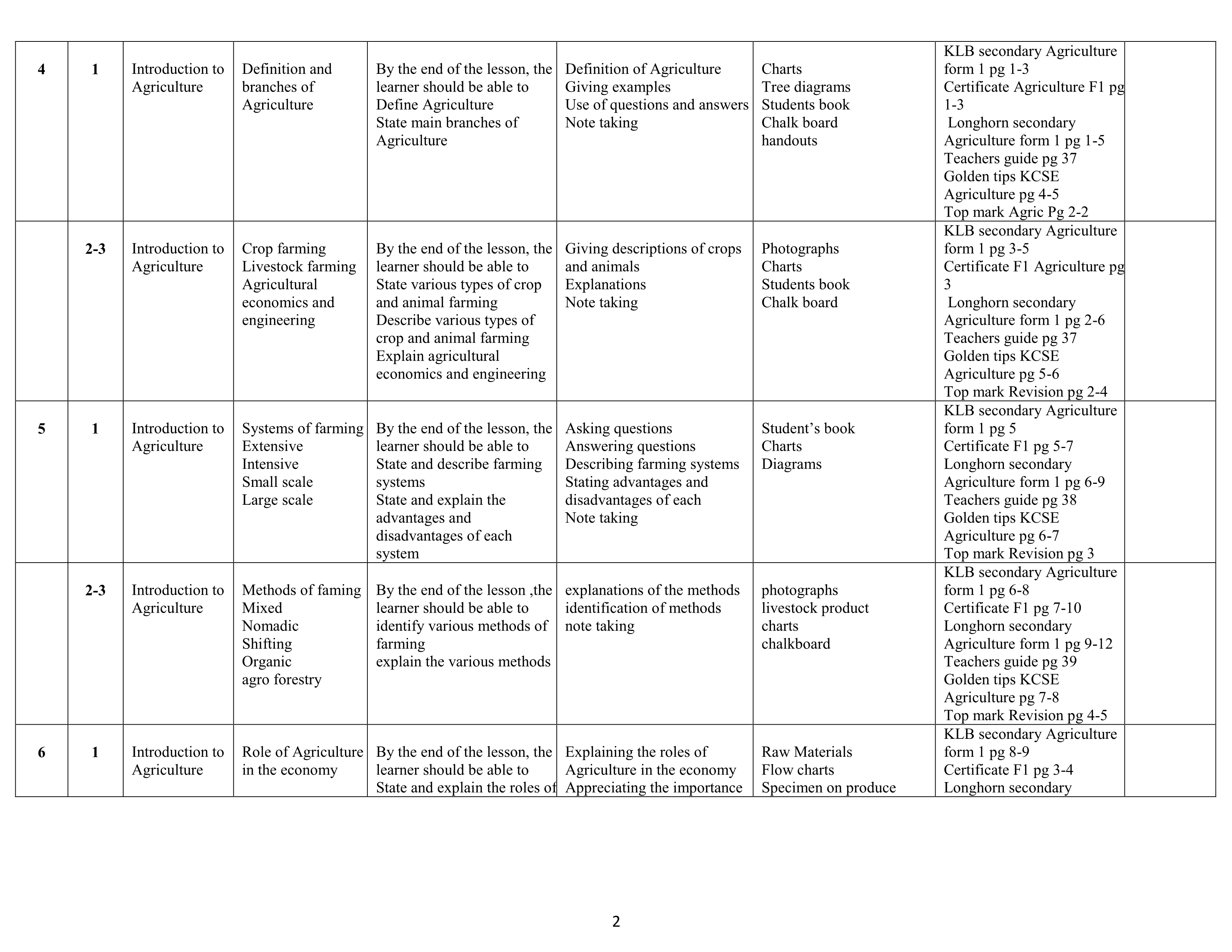 No preview available